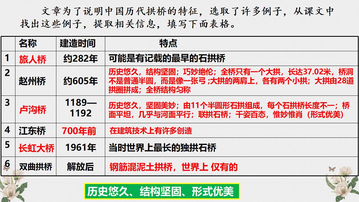 17678048第8页