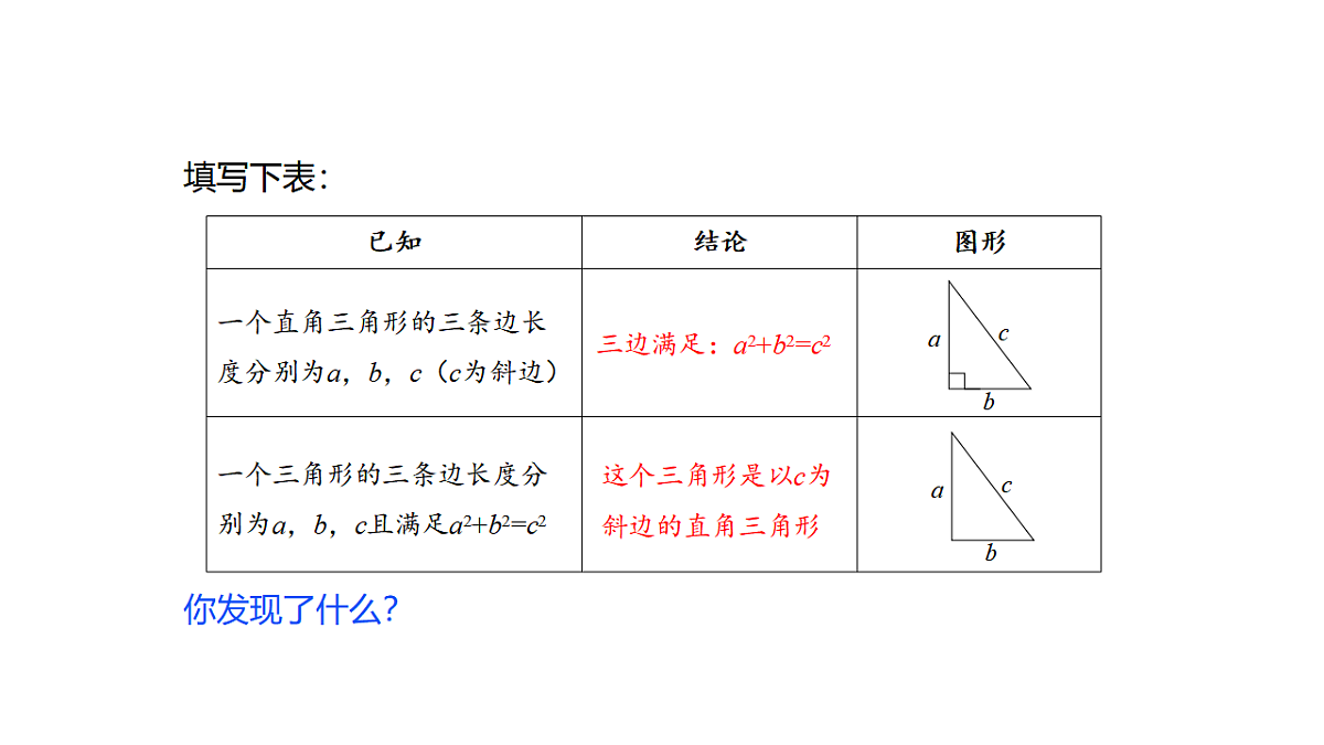 17678122第6页