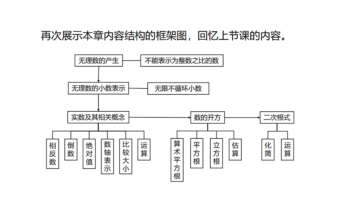 17678134第2页