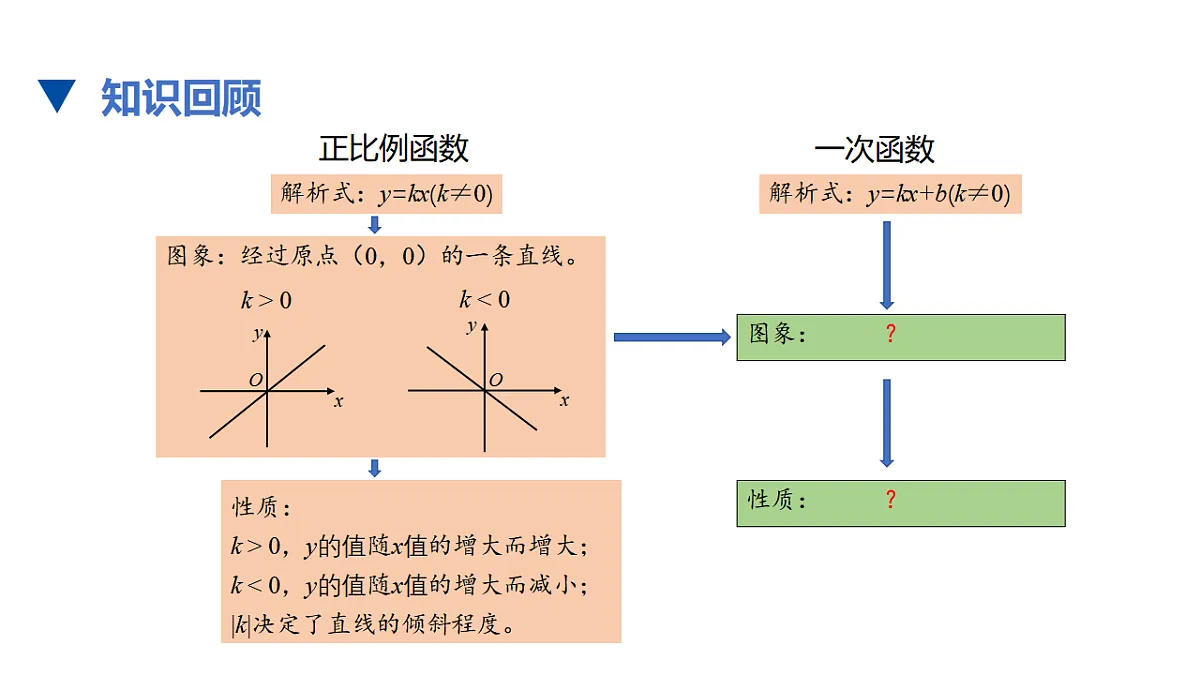 17678144第2页