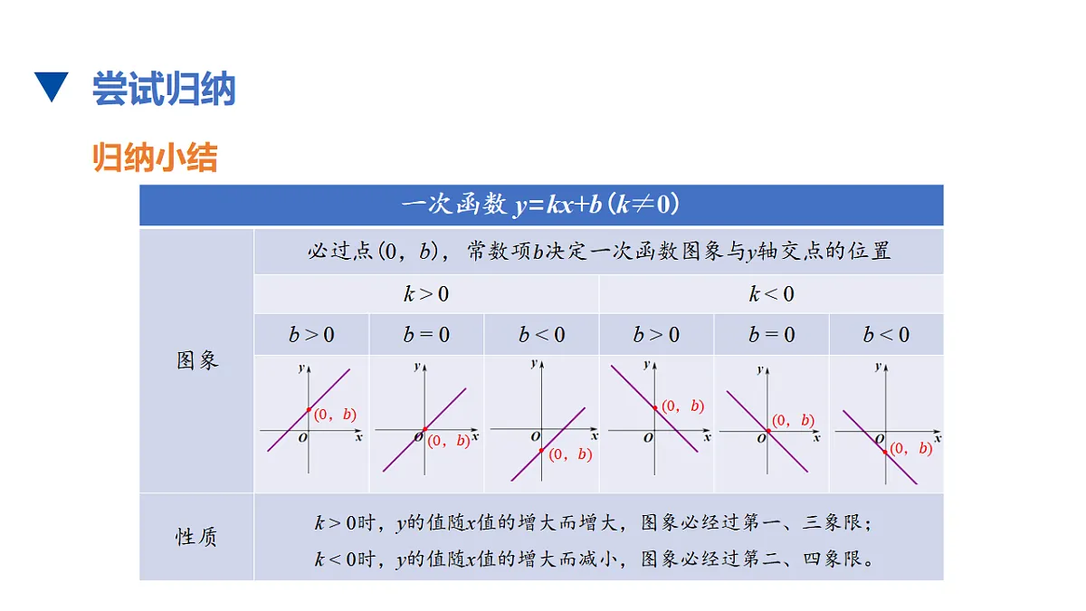 17678144第7页