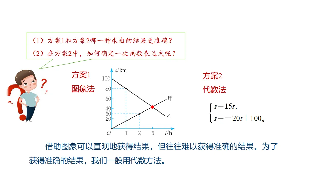 17678155第4页