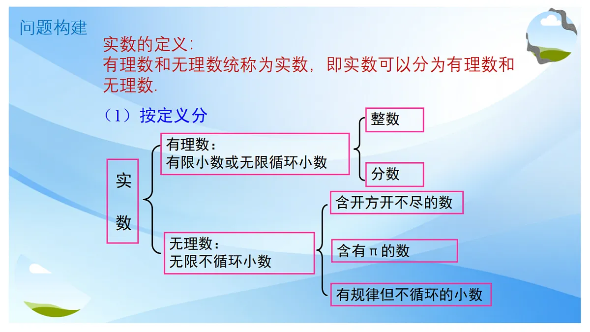 17678169第8页