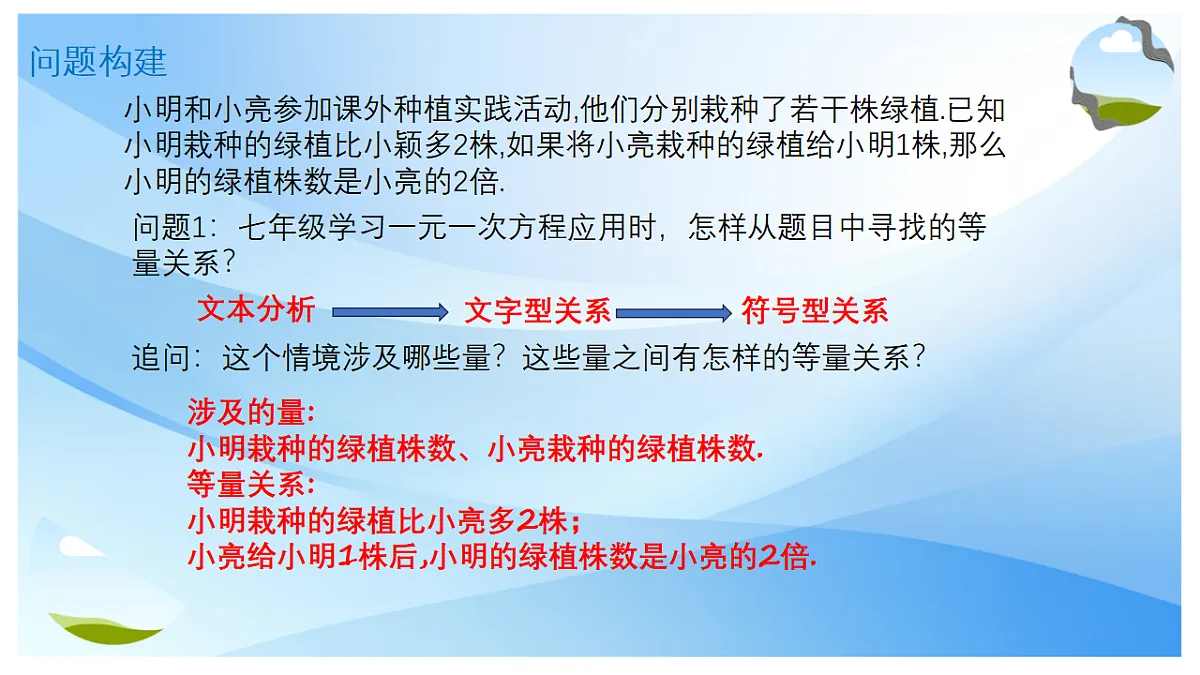 17678187第5页