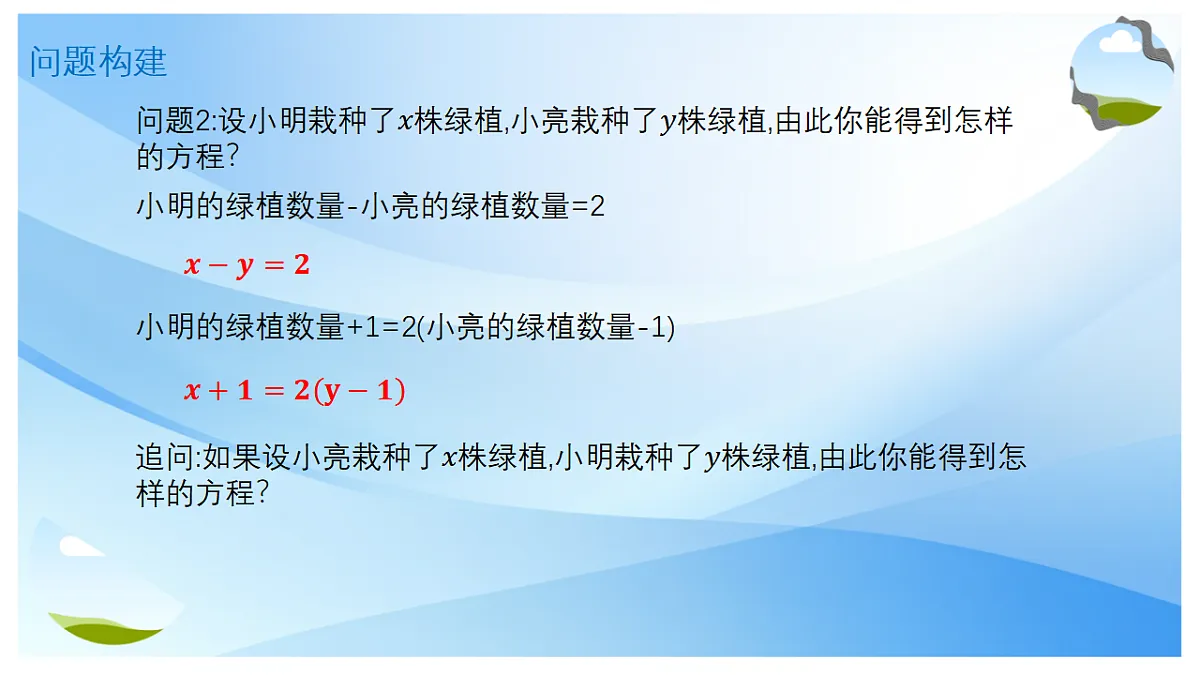 17678187第6页