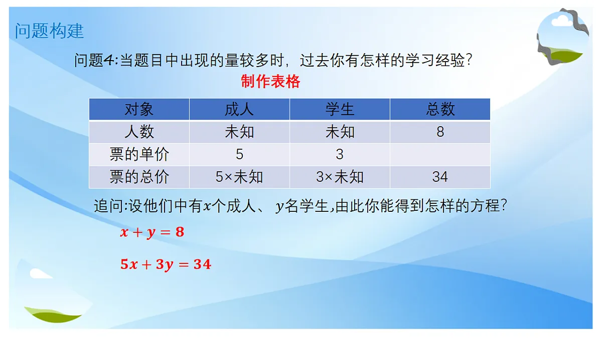 17678187第8页