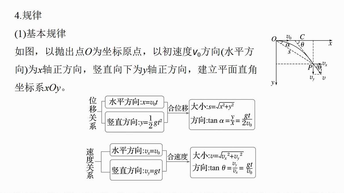 17678233第5页