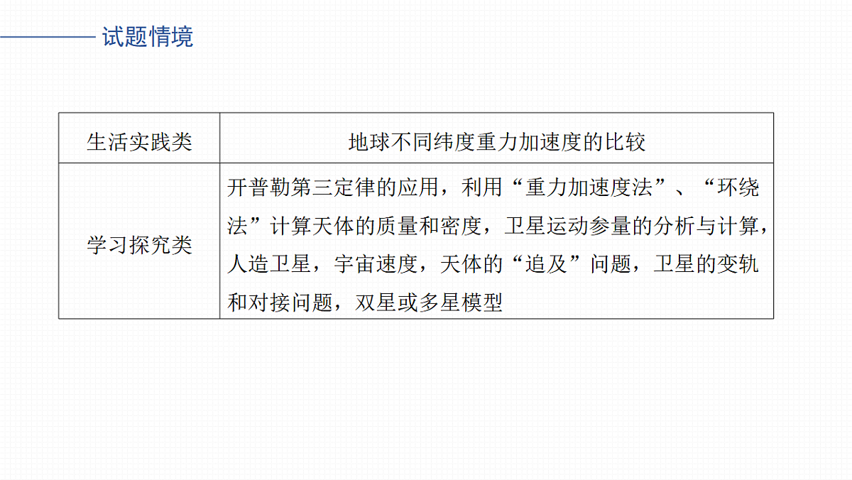17678243第3页