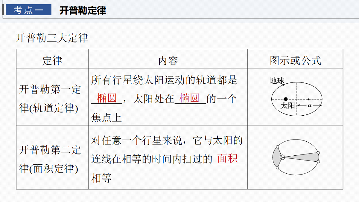 17678243第6页