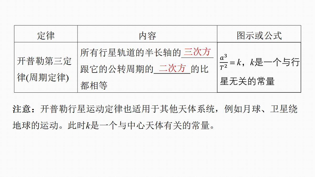 17678243第7页