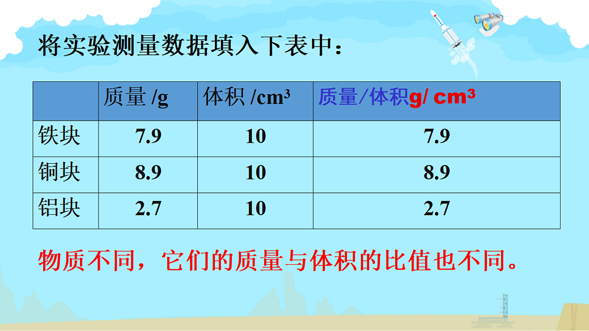 17678251第6页