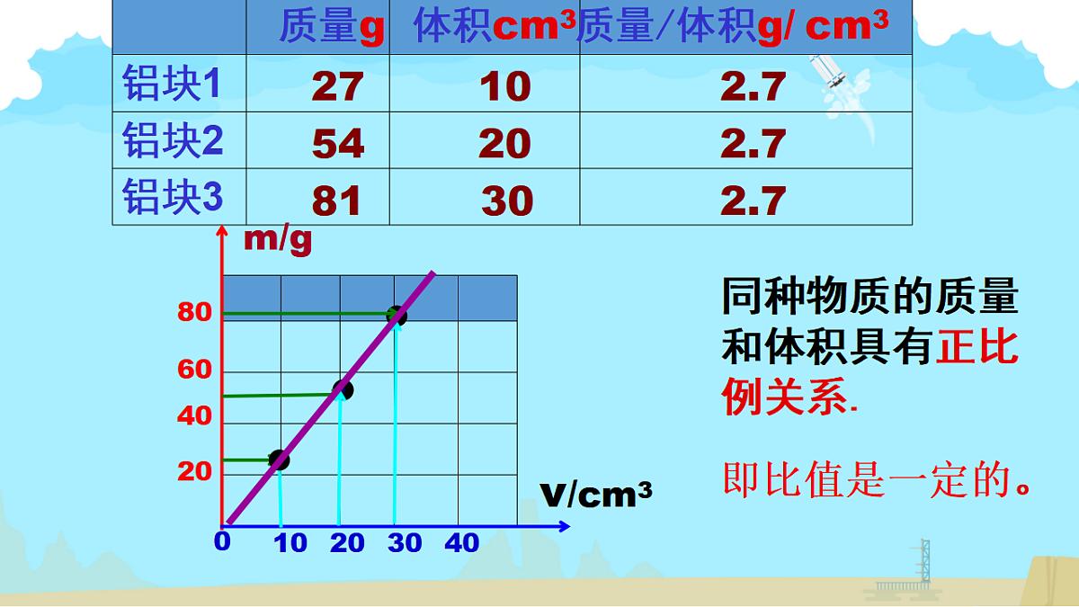 17678251第8页