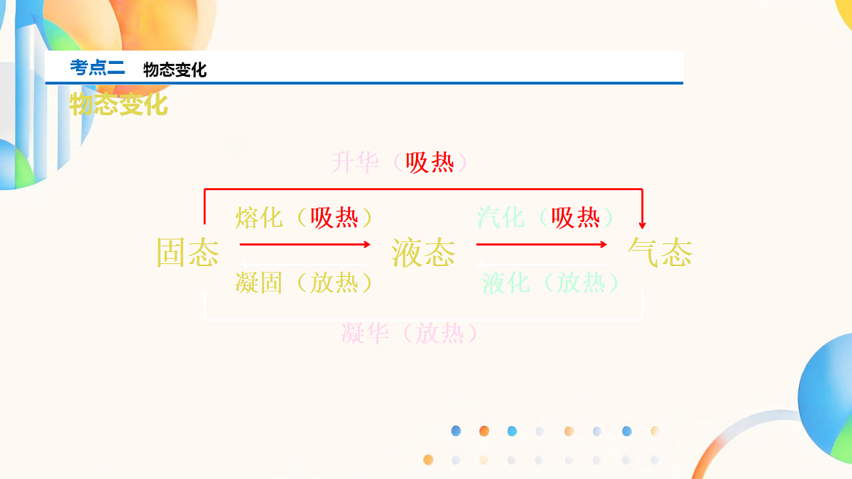 17678367第8页