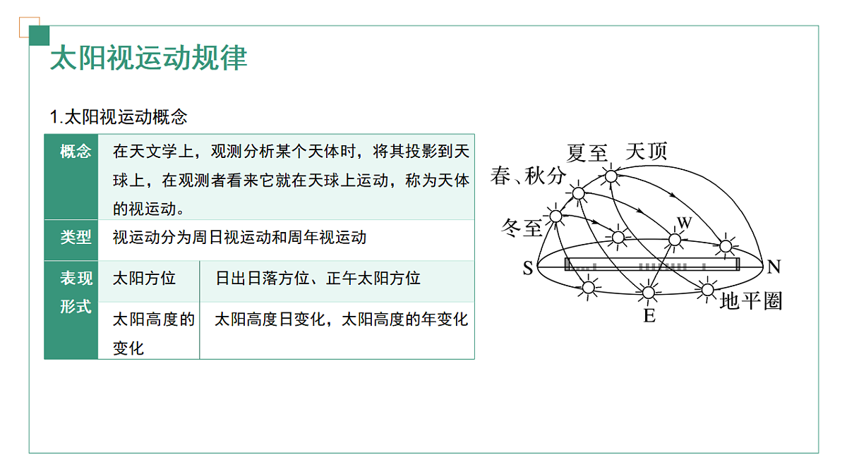 17678392第7页