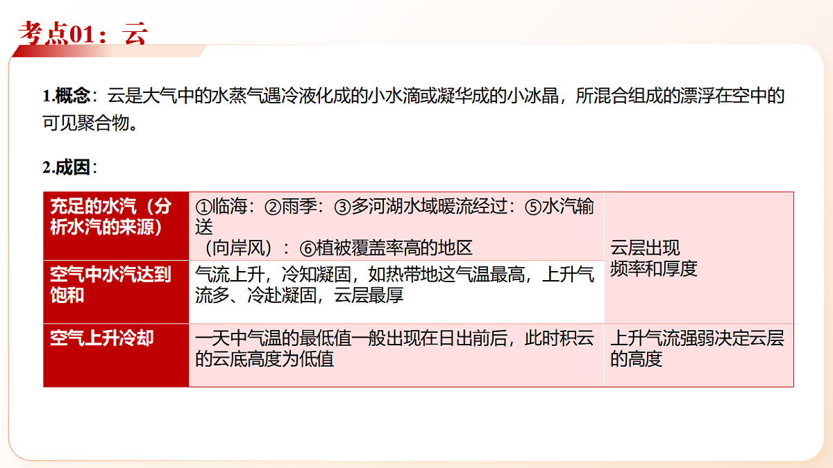 17678394第6页