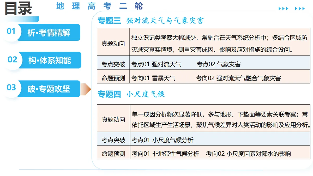 17678396第3页