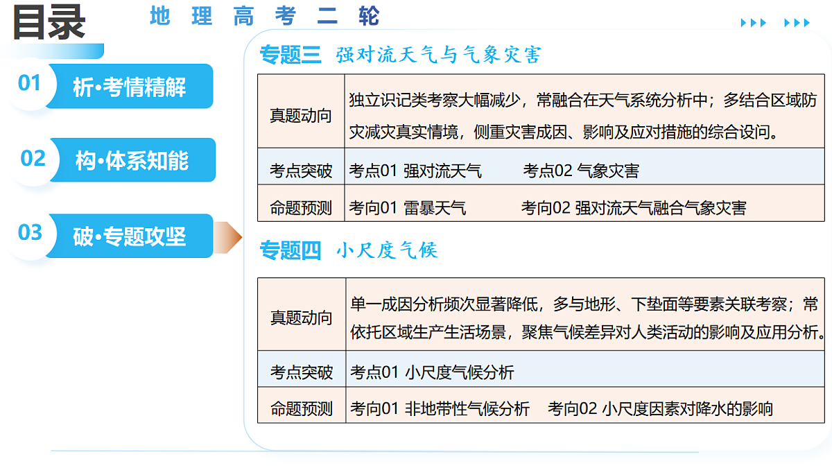 17678396第3页