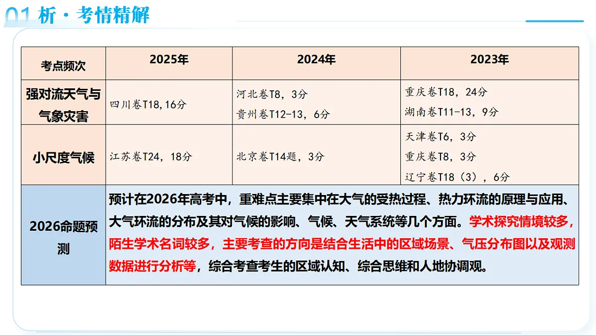 17678396第6页
