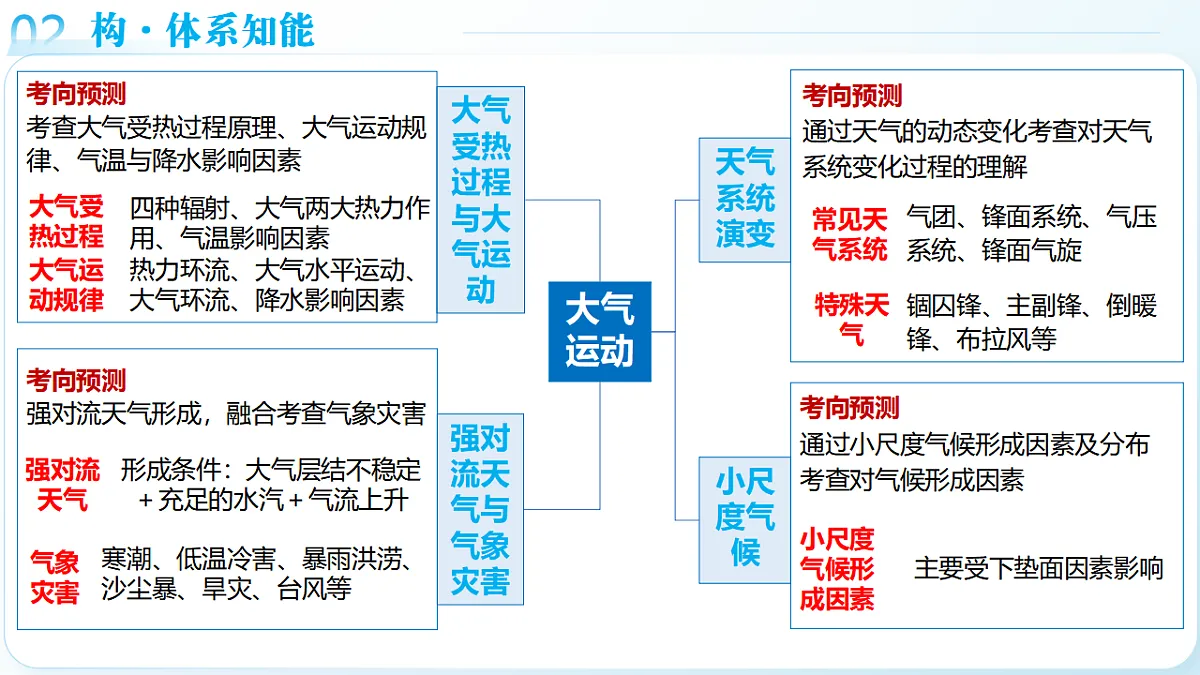 17678396第8页