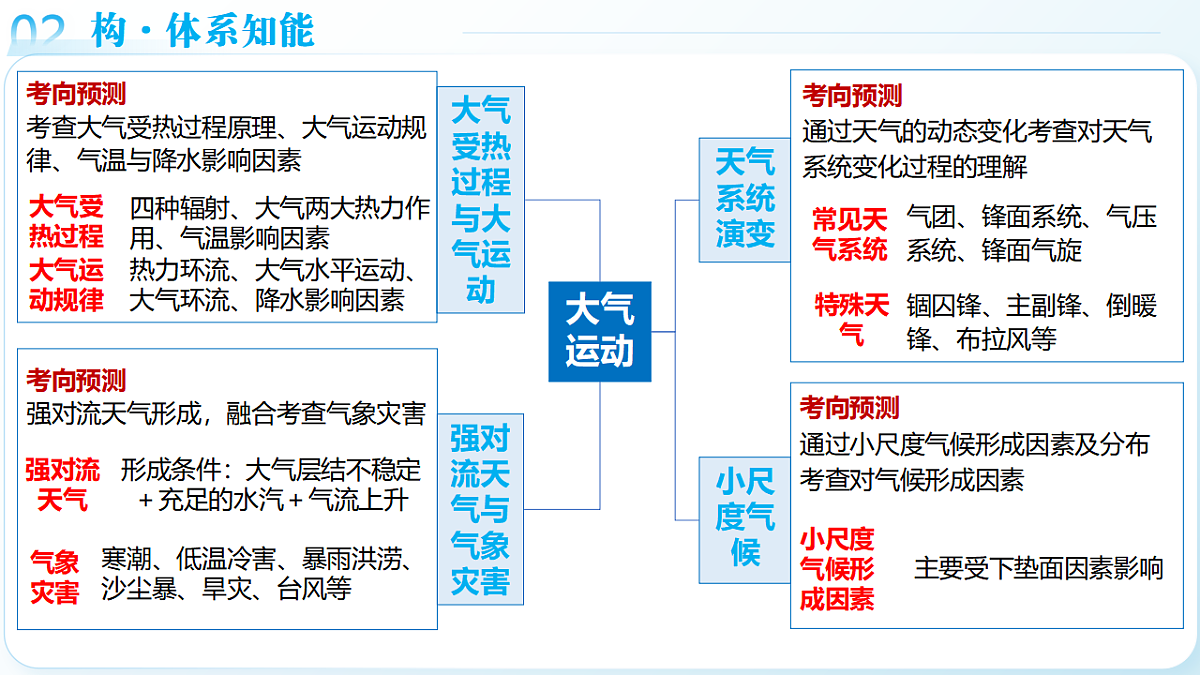 17678396第8页