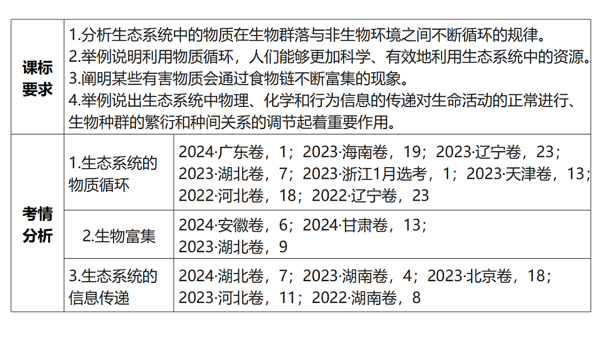 17678405第2页