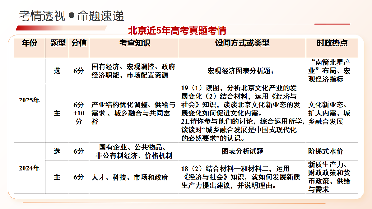 17678408第5页