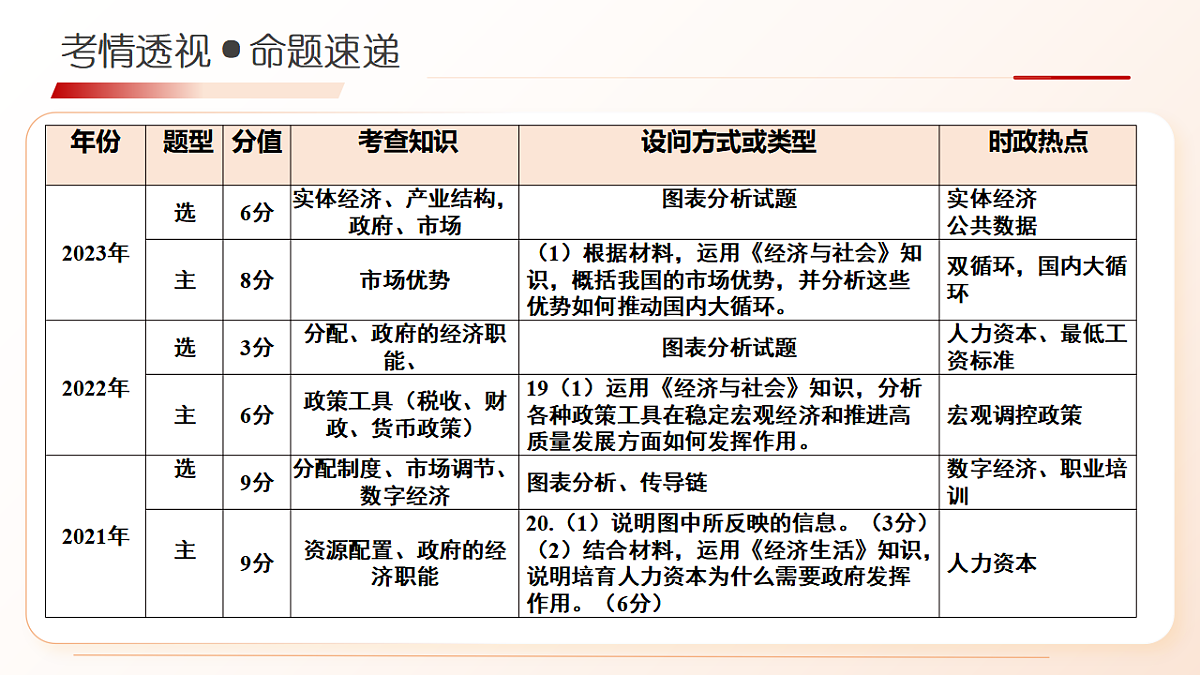 17678408第6页