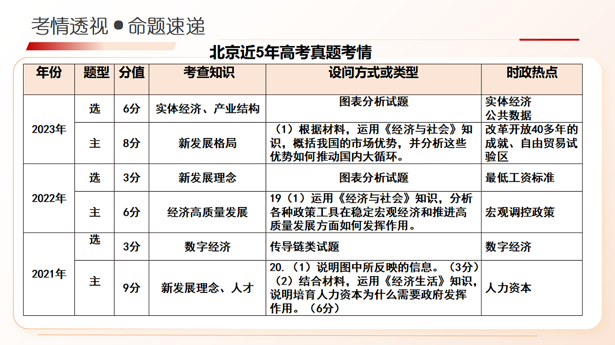 17678409第6页