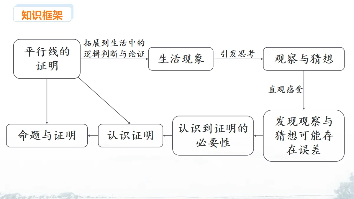 17678727第2页