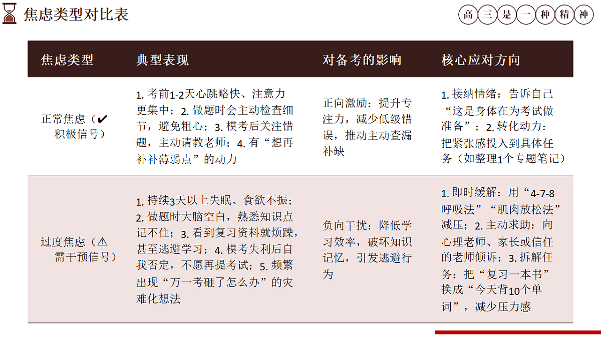 17678758第7页