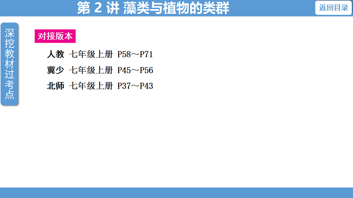 17678837第2页