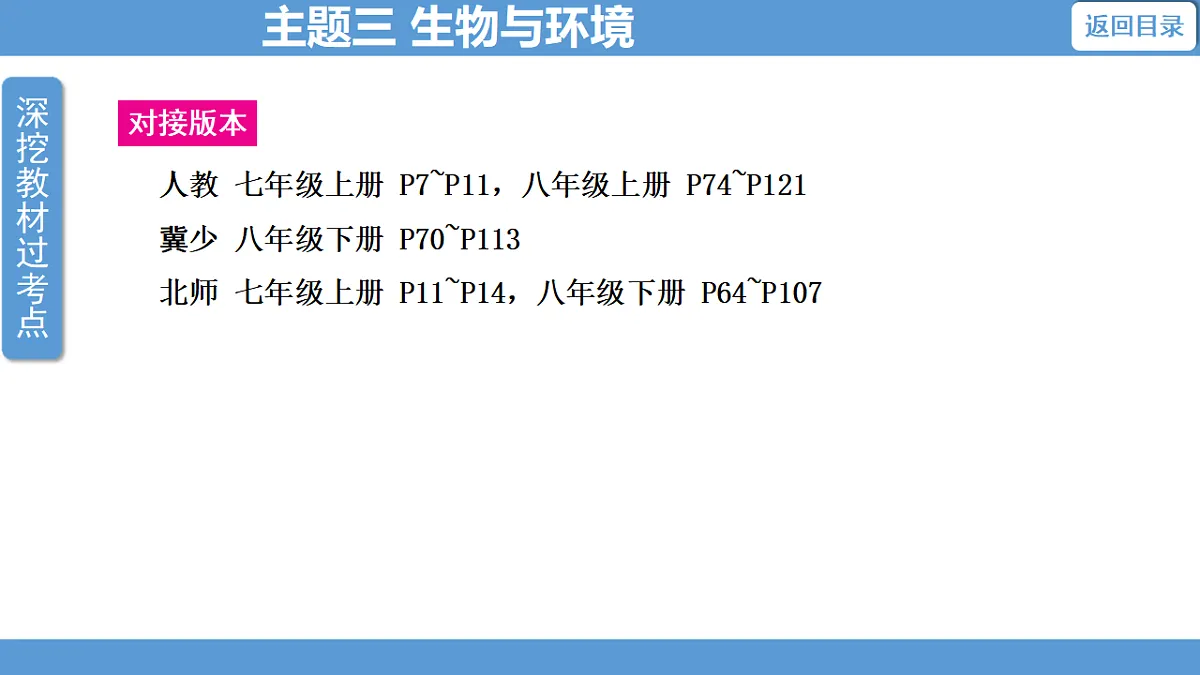 17678840第2页