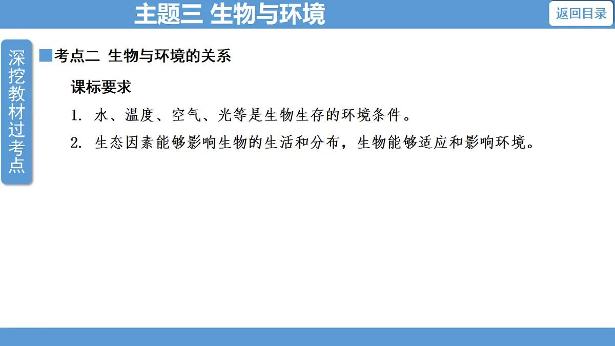 17678840第7页