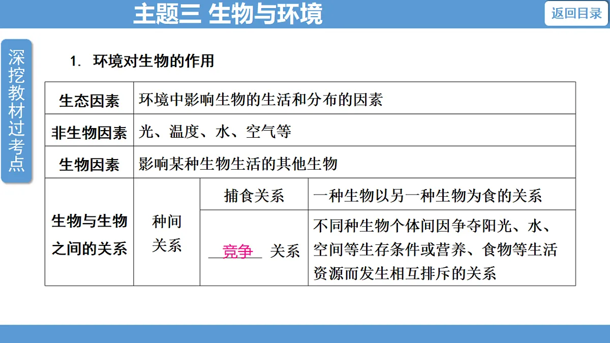 17678840第8页