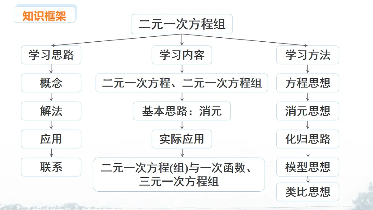17679591第2页