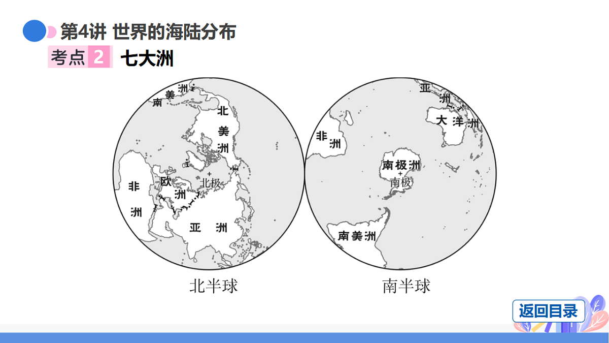 17680586第7页