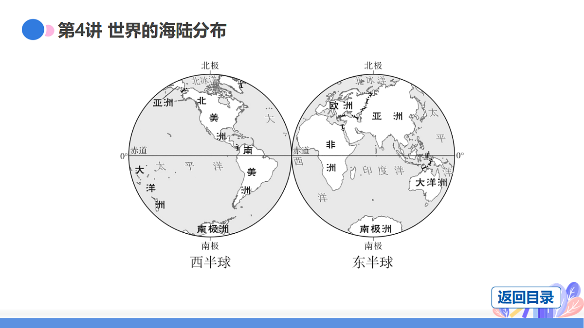 17680586第8页