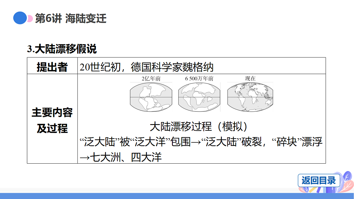 17680587第8页