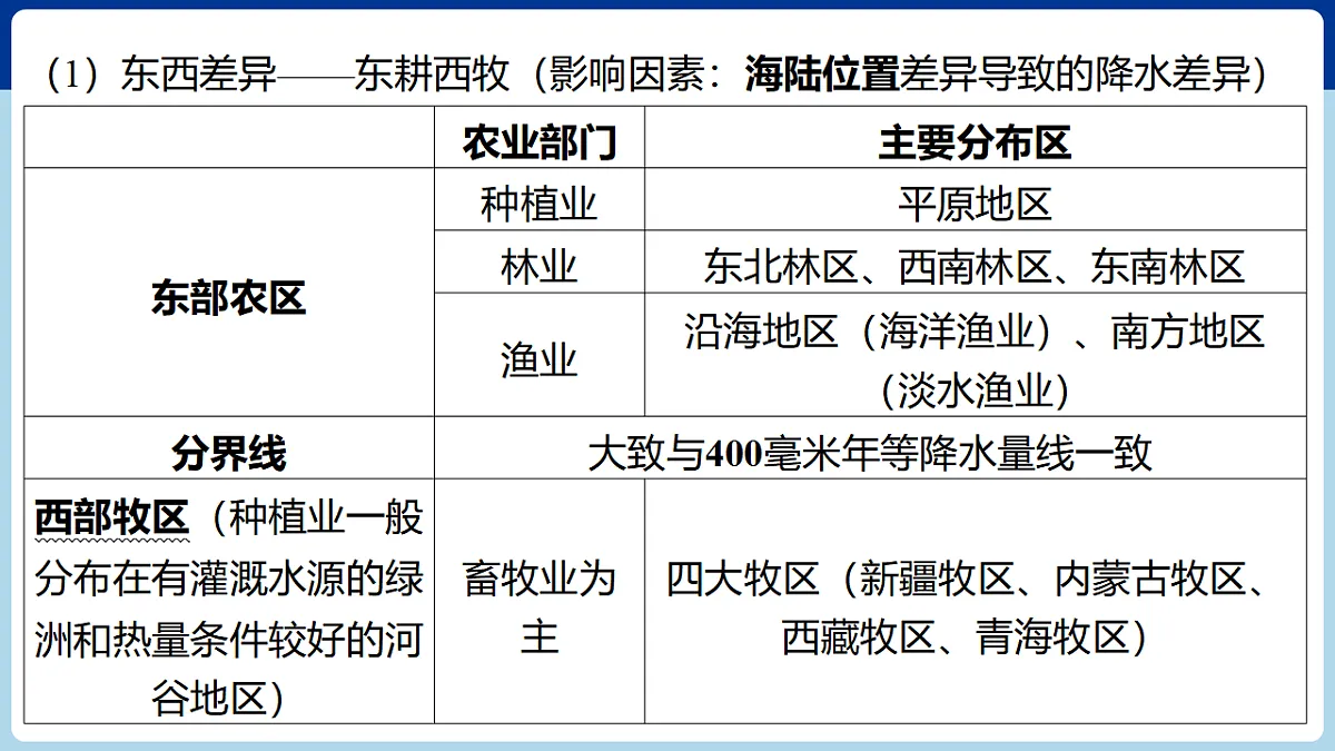 17680591第6页