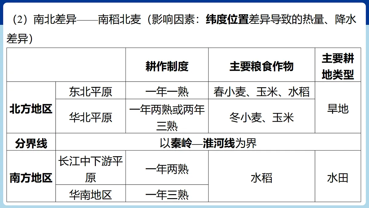 17680591第7页