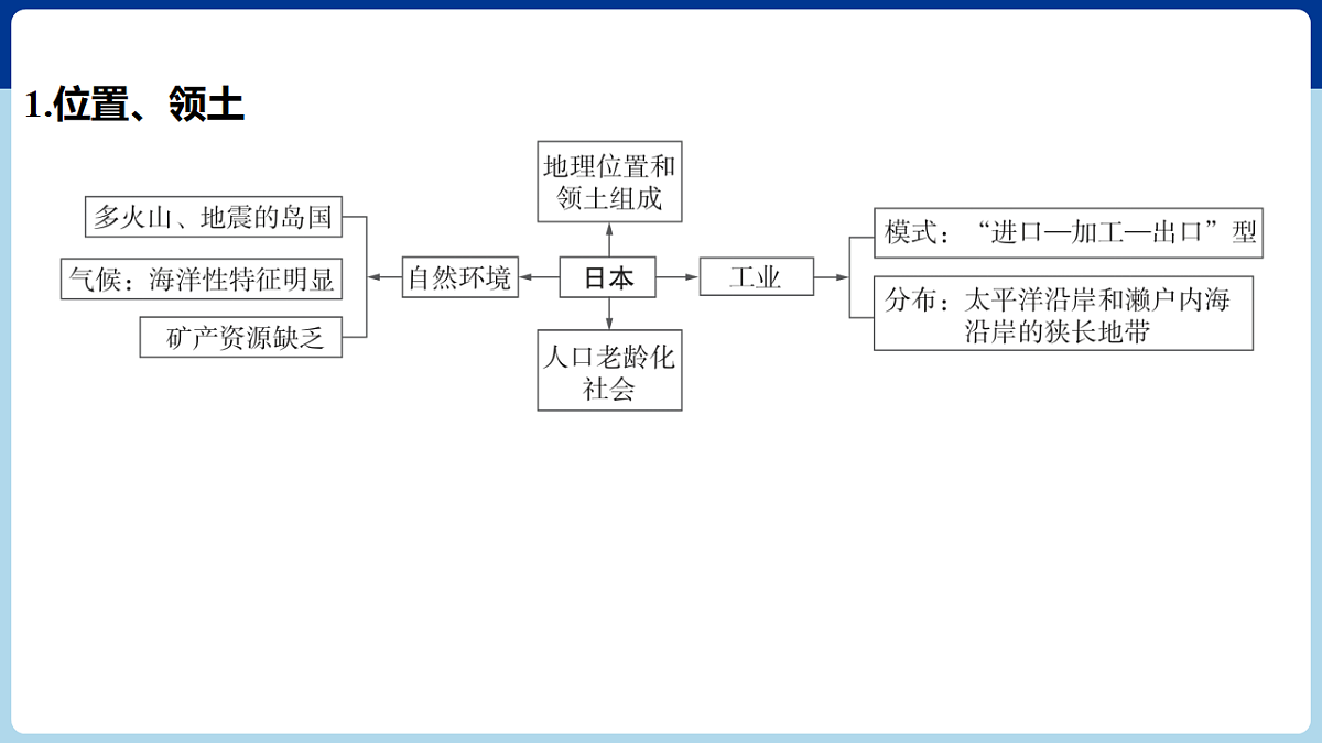 17680592第3页