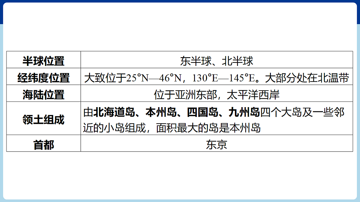 17680592第5页