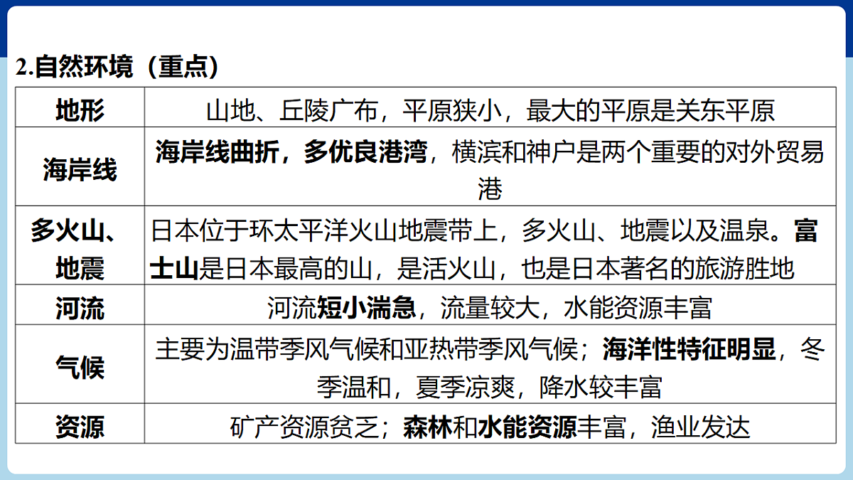 17680592第6页