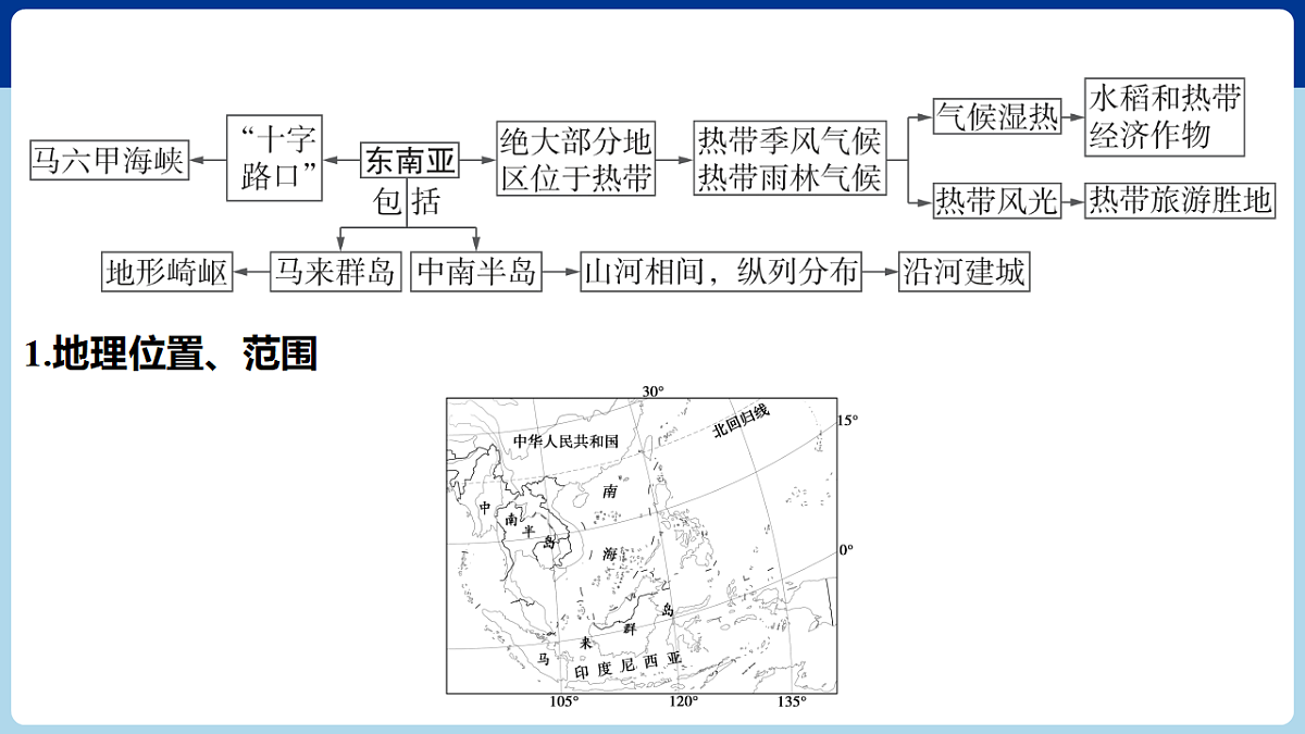 17680594第3页