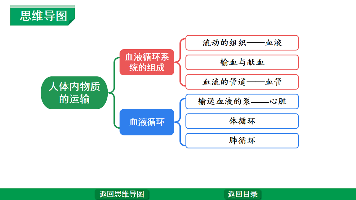 17680598第4页