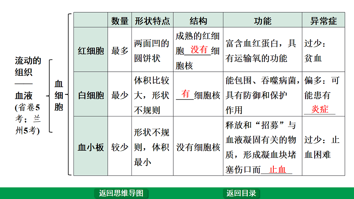 17680598第6页