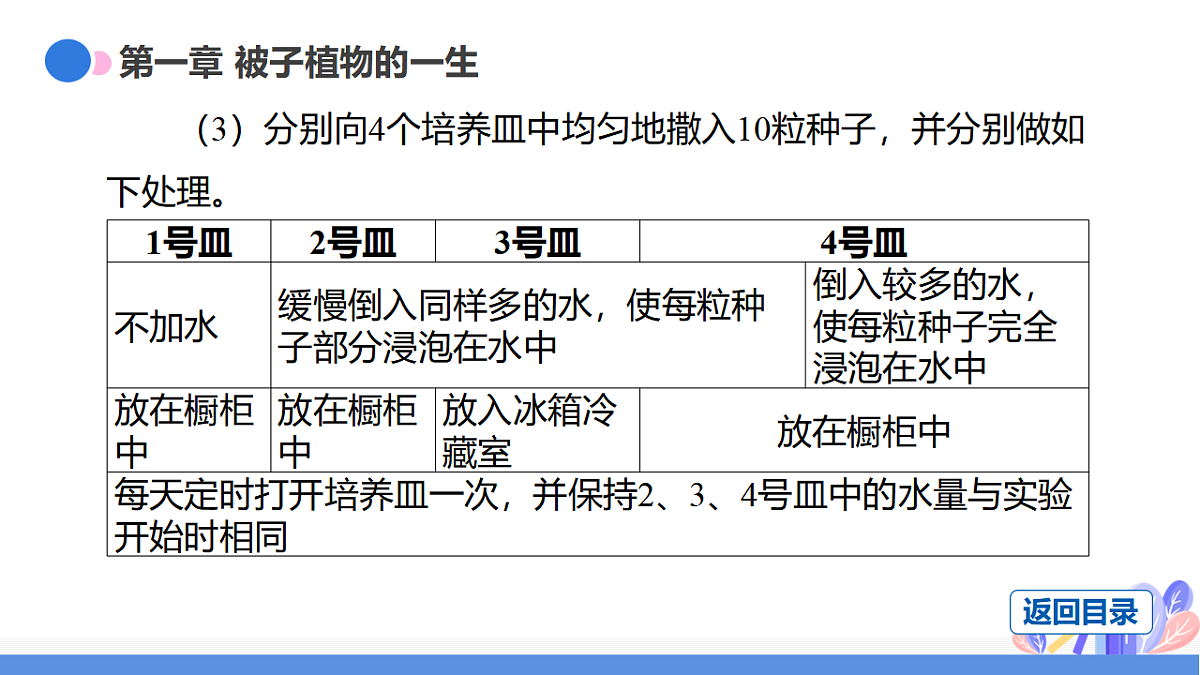 17680600第6页