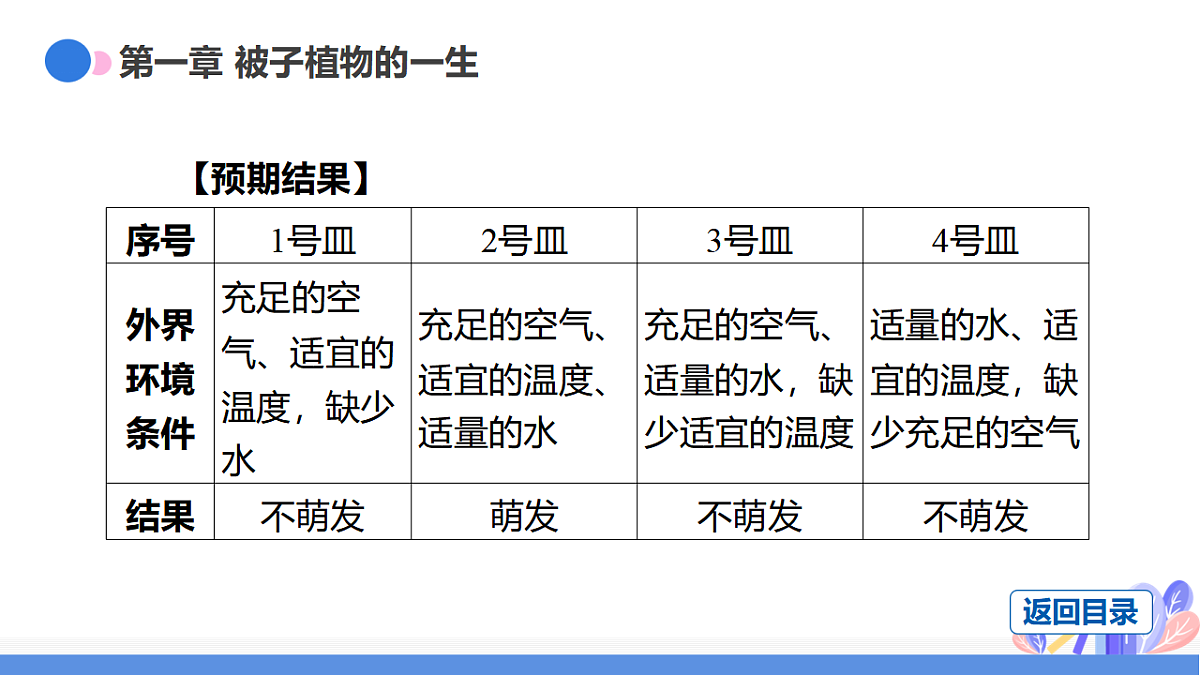 17680600第8页