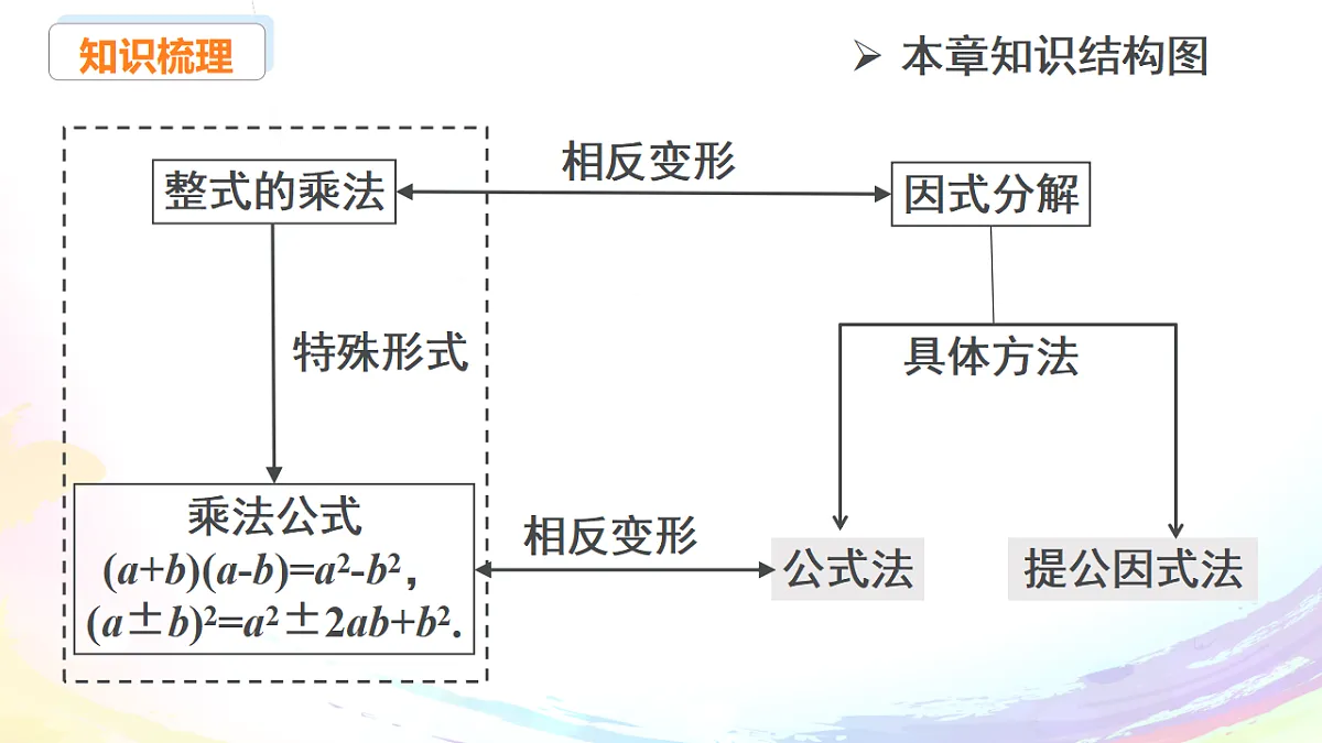 17680847第2页