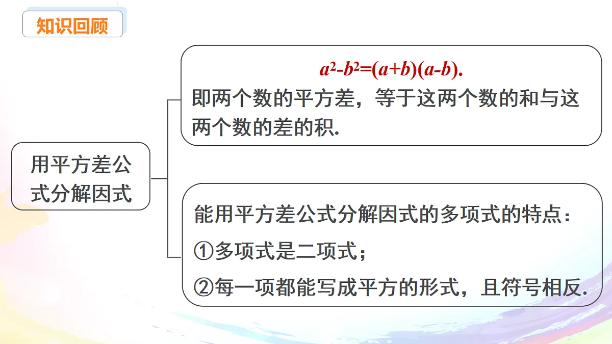 17680847第7页